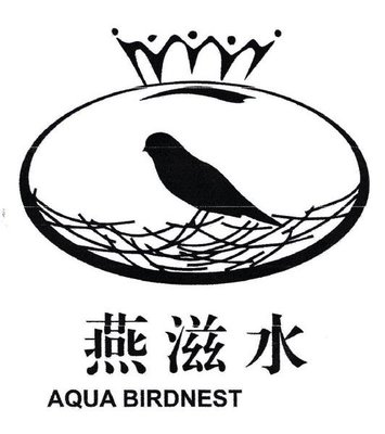 Trademark AQUA BIRDNEST + LUKISAN + HURUF KANJI