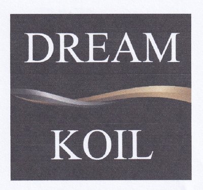 Trademark DREAM KOIL dan Lukisan