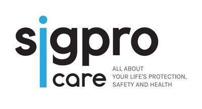 Trademark SIGPROCARE