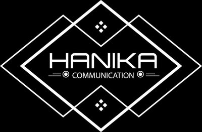 Trademark HANIKA