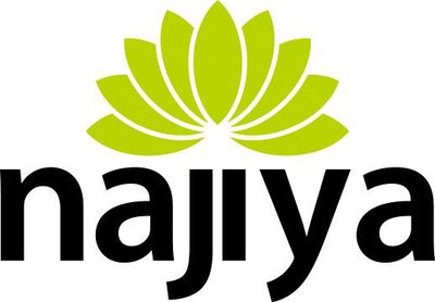 Trademark najiya