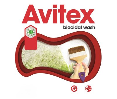 Trademark AVITEX Biocidal Wash