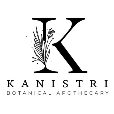 Trademark KANISTRI BOTANICAL APOTHECARY