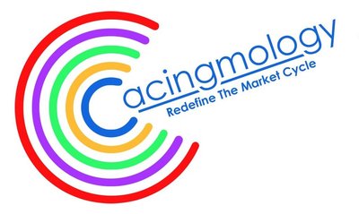 Trademark Cacingmology