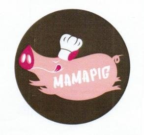 Trademark MAMAPIG + Lukisan