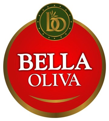 Trademark BELLA OLIVIA + Akronim bo DEVICE