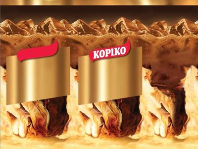 Trademark KOPIKO + Logo