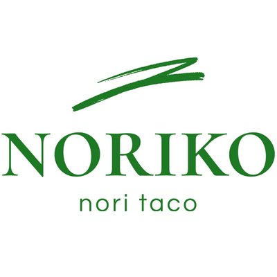 Trademark NORIKO