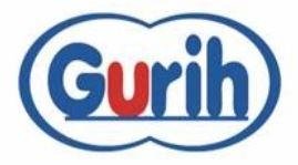 Trademark Gurih + Logo