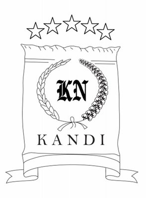 Trademark KANDI