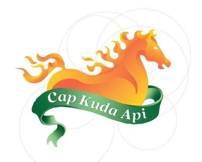 Trademark CAP KUDA API + LUKISAN