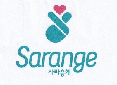 Trademark SARANGE