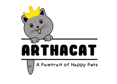 Trademark ARTHACAT DAN LUKISAN