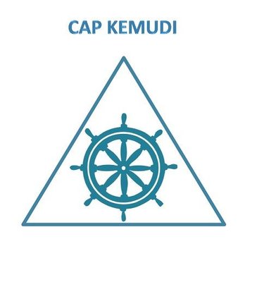 Trademark CAP KEMUDI DAN LOGO