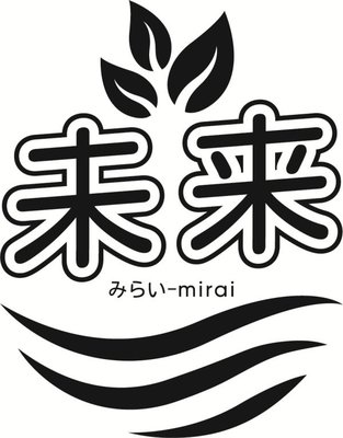 Trademark Mirai Device