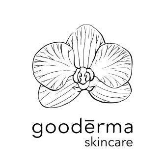 Trademark gooderma skincare