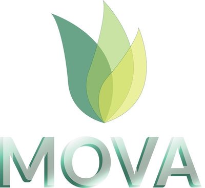 Trademark MOVA