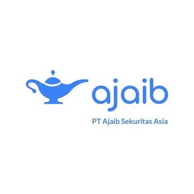 Trademark ajaib