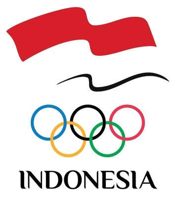 Trademark Logo Komite Olimpiade Indonesia