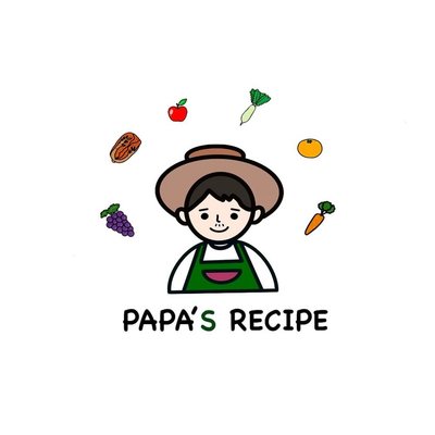 Trademark PAPA'S RECIPE