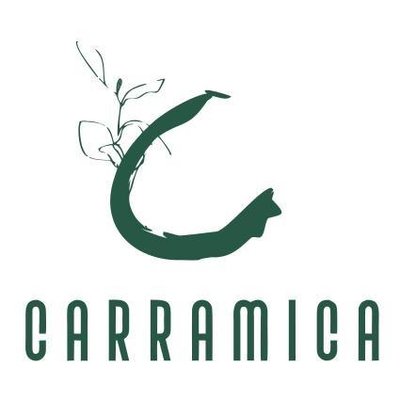 Trademark CARRAMICA