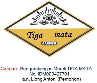 Trademark TIGA MATA