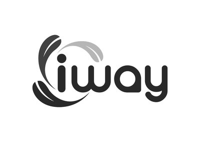 Trademark iway dan Logo