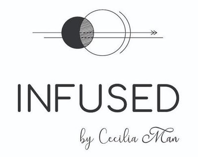 Trademark INFUSED by Cecilia Man + LOGO