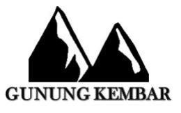 Trademark GUNUNG KEMBAR DAN LUKISAN