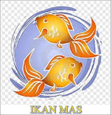 Trademark LUKISAN IKAN MAS