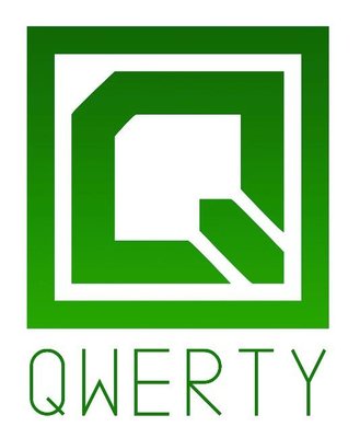 Trademark QWERTY dan Logo