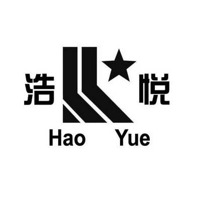 Trademark HAO YUE