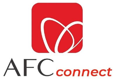 Trademark AFC CONNECT + Lukisan