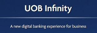 Trademark UOB Infinity A new digital banking experience for business