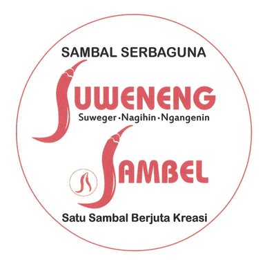 Trademark Suweneng Sambel