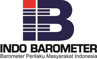 Trademark INDO BAROMETER