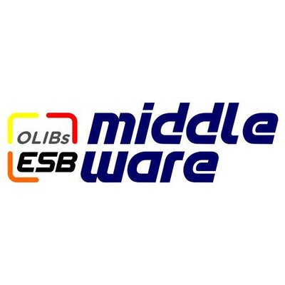 Trademark OLIBs ESB middleware dan Lukisan