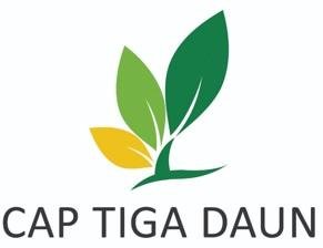 Trademark CAP TIGA DAUN dan Lukisan