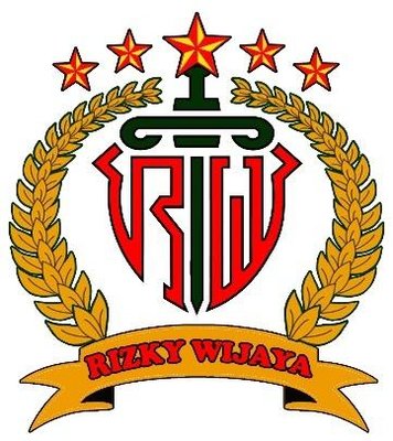 Trademark RW RIZKY WIJAYA