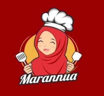 Trademark Marannua