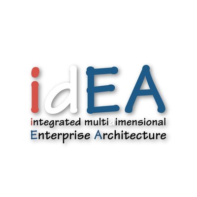 Trademark integrated multidimensional Enterprise Architecture (idEA)