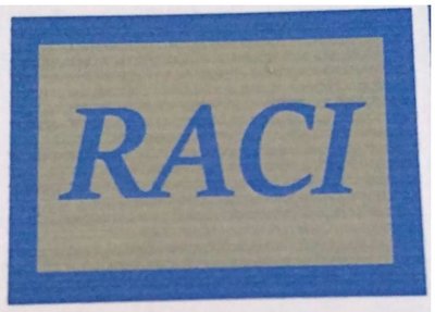 Trademark RACI