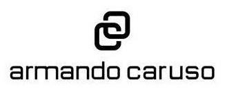 Trademark ARMANDO CARUSO