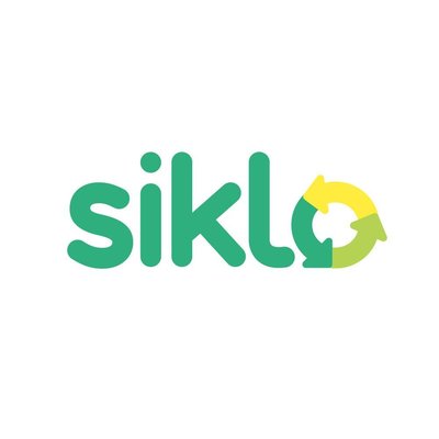 Trademark SIKLO