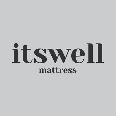 Trademark itswell