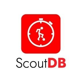 Trademark ScoutDB