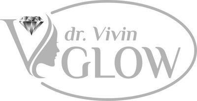 Trademark dr. Vivin Glow dan logo