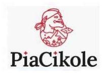 Trademark PiaCikole dan lukisan