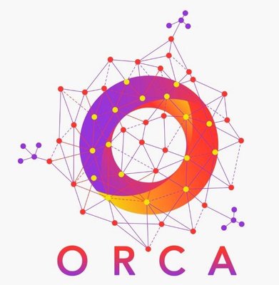 Trademark ORCA