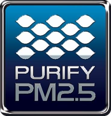 Trademark PURIFY PM 2.5 DAN LUKISAN